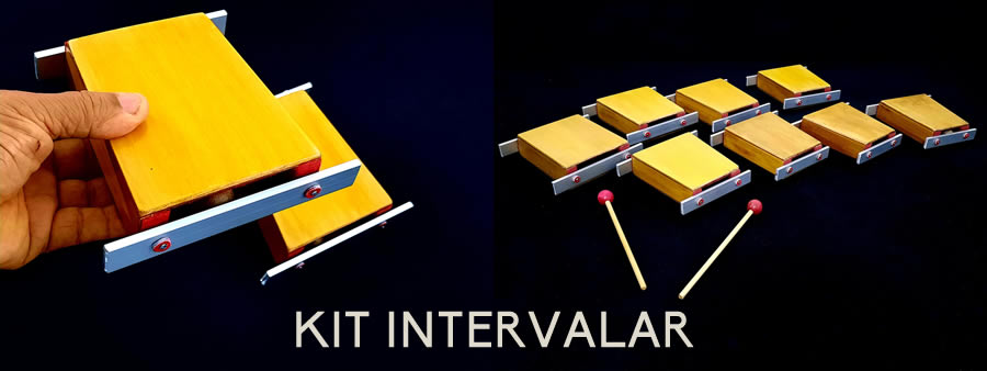 KIT DE INTERVALOS: O QUE É E COMO TOCAR